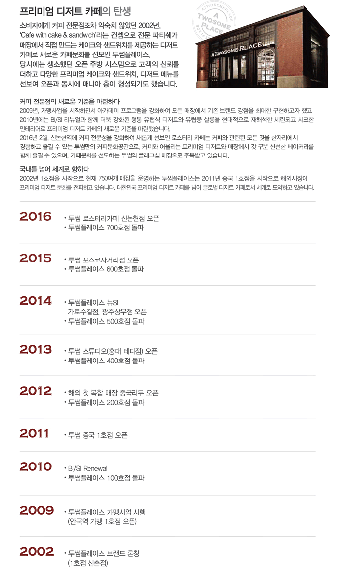프리미엄 디저트 카페의 탄생 - 자세한 내용은 아래를 참고하세요.